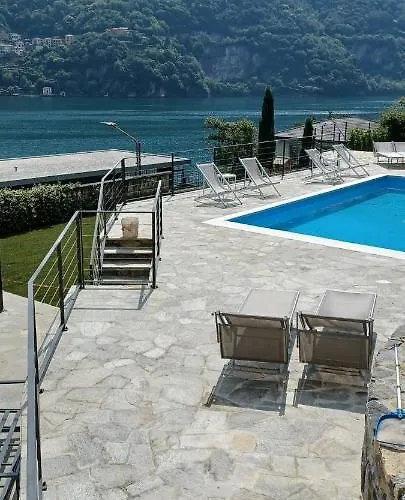 Villa Ortensia